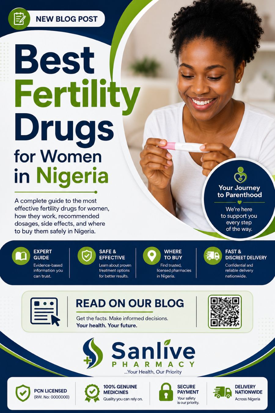 Best Fertility Drugs for Women in Nigeria
